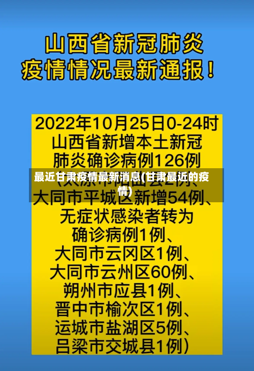 最近甘肃疫情最新消息(甘肃最近的疫情)