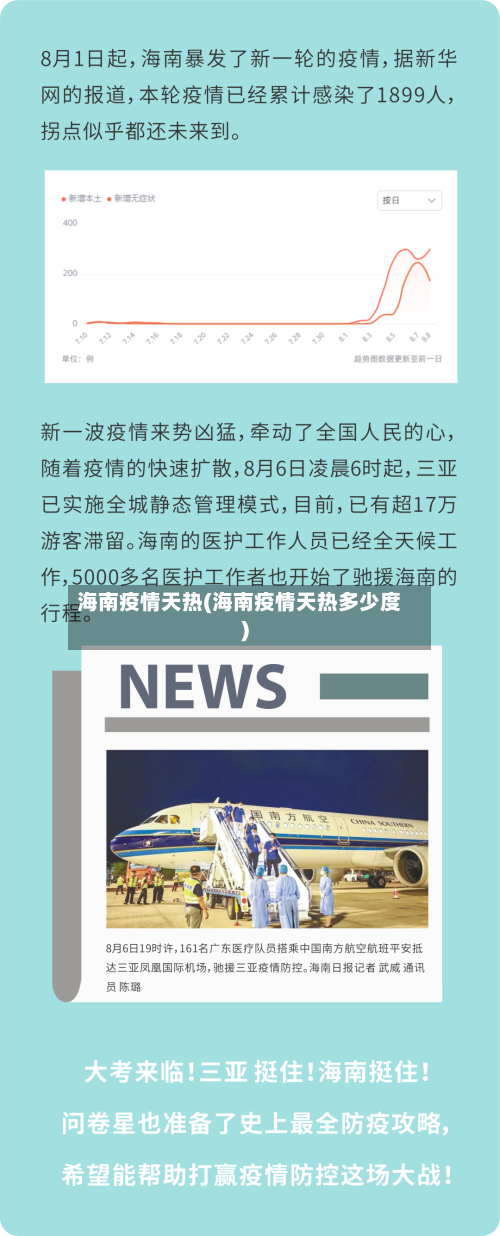 海南疫情天热(海南疫情天热多少度)