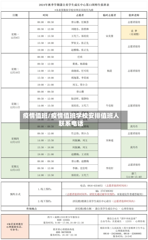 疫情值班/疫情值班学校安排值班人联系电话