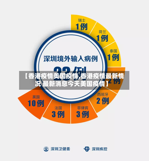 【香港疫情美国疫情,香港疫情最新情况 最新消息今天美国疫情】