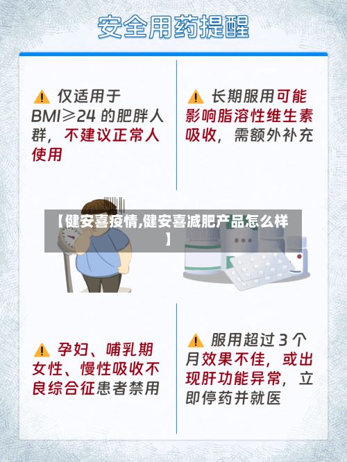 【健安喜疫情,健安喜减肥产品怎么样】
