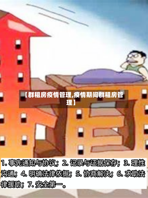 【群租房疫情管理,疫情期间群租房管理】
