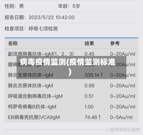 病毒疫情监测(疫情监测标准)-第2张图片