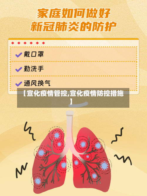【宣化疫情管控,宣化疫情防控措施】