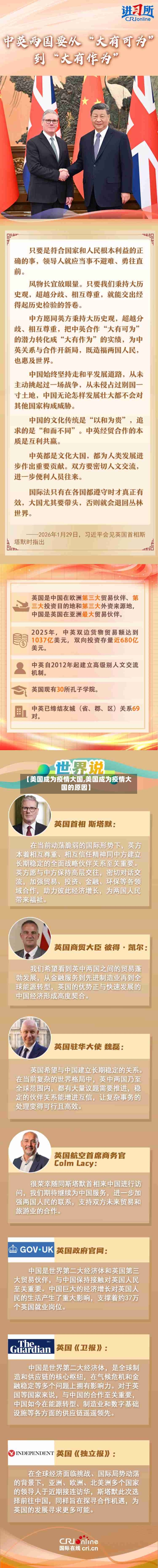 【美国成为疫情大国,美国成为疫情大国的原因】-第2张图片