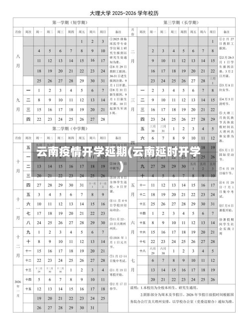 云南疫情开学延期(云南延时开学)-第2张图片