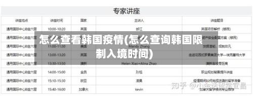怎么查看韩国疫情(怎么查询韩国限制入境时间)