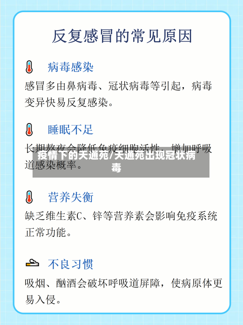 疫情下的天通苑/天通苑出现冠状病毒