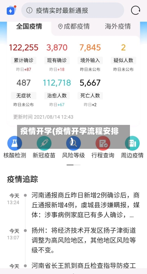 疫情开学(疫情开学流程安排)-第2张图片