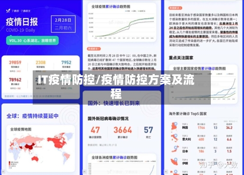 IT疫情防控/疫情防控方案及流程