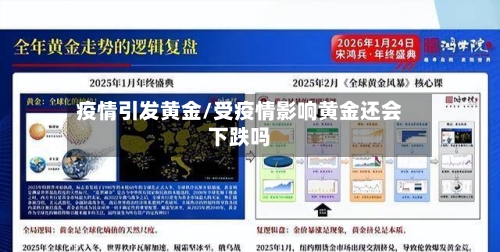 疫情引发黄金/受疫情影响黄金还会下跌吗