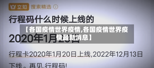 【各国疫情世界疫情,各国疫情世界疫情最新消息】