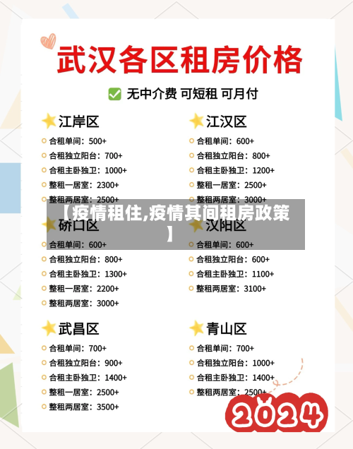 【疫情租住,疫情其间租房政策】