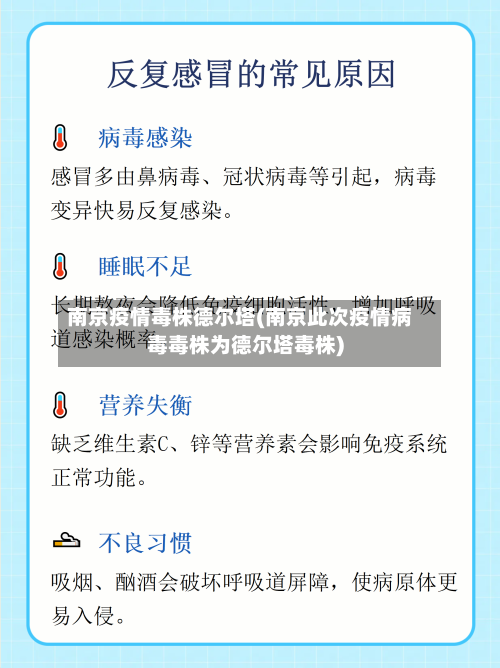 南京疫情毒株德尔塔(南京此次疫情病毒毒株为德尔塔毒株)-第2张图片