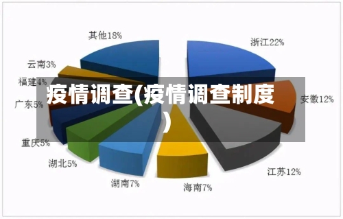 疫情调查(疫情调查制度)-第2张图片