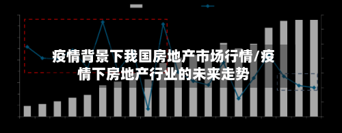 疫情背景下我国房地产市场行情/疫情下房地产行业的未来走势-第2张图片