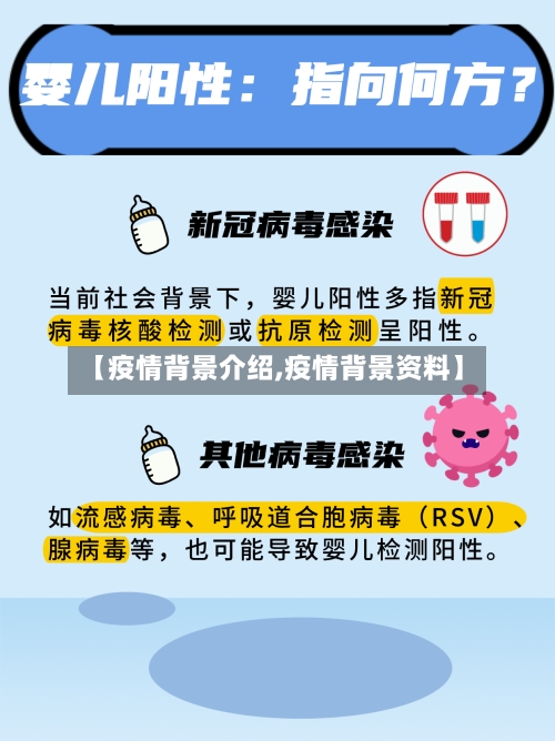 【疫情背景介绍,疫情背景资料】