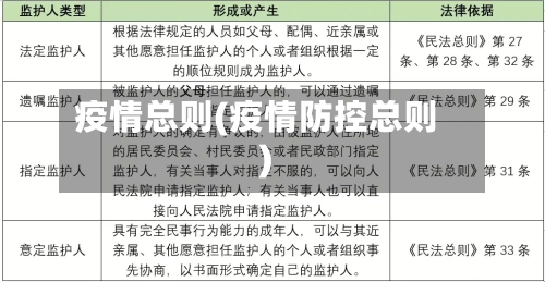 疫情总则(疫情防控总则)-第2张图片