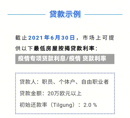 疫情专项贷款利息/疫情 贷款利率-第3张图片