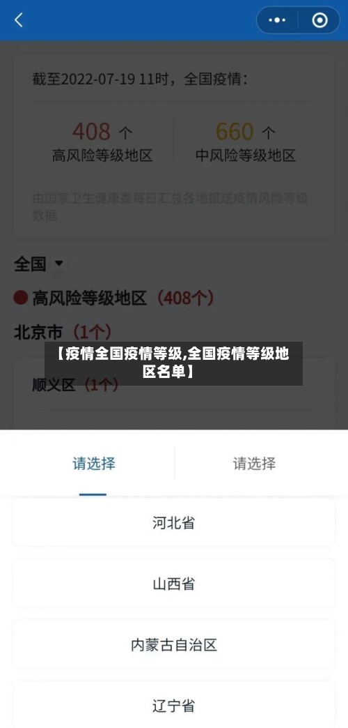 【疫情全国疫情等级,全国疫情等级地区名单】