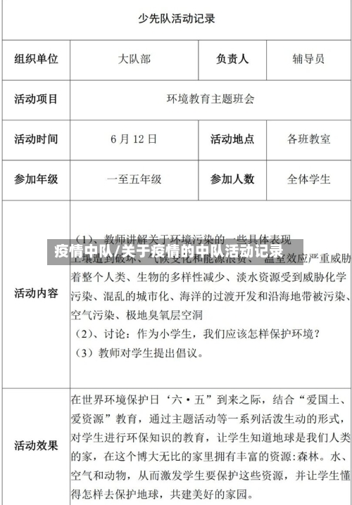 疫情中队/关于疫情的中队活动记录