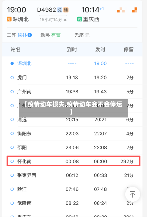 【疫情动车损失,疫情动车会不会停运】