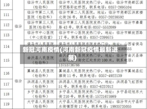 新冠河南疫情(河南新冠疫情最新进展)