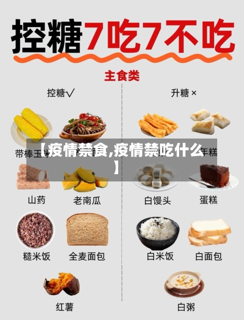 【疫情禁食,疫情禁吃什么】-第2张图片