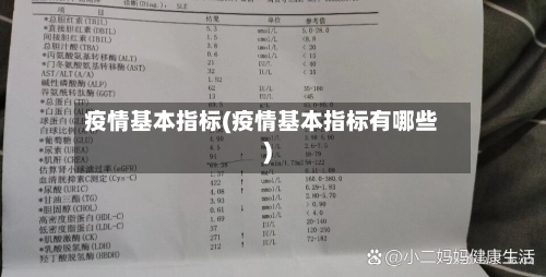 疫情基本指标(疫情基本指标有哪些)