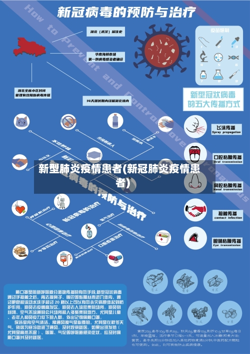 新型肺炎疫情患者(新冠肺炎疫情患者)