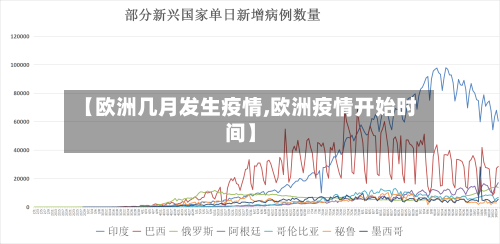 【欧洲几月发生疫情,欧洲疫情开始时间】-第3张图片