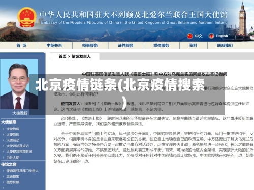 北京疫情链条(北京疫情搜索)-第3张图片