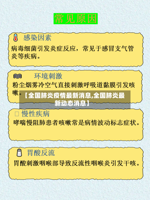 【全国肺炎疫情最新消息,全国肺炎最新动态消息】-第2张图片