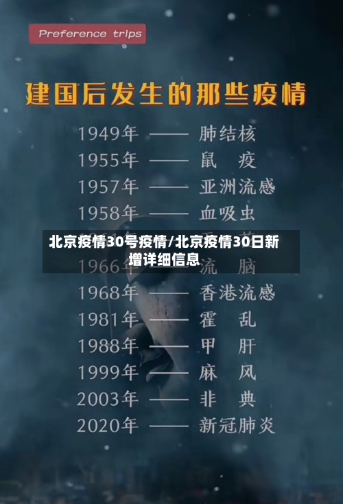 北京疫情30号疫情/北京疫情30日新增详细信息