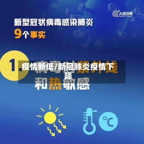 疫情新低/新冠肺炎疫情下降-第2张图片