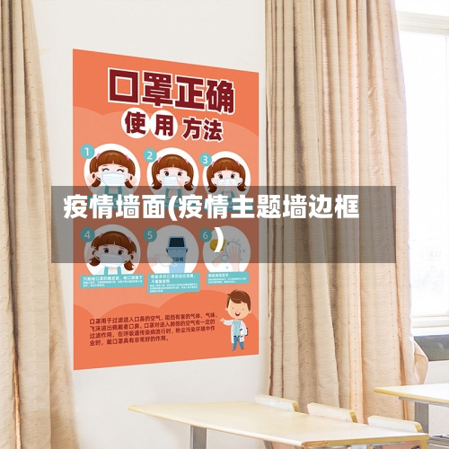 疫情墙面(疫情主题墙边框)