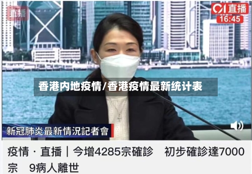 香港内地疫情/香港疫情最新统计表-第3张图片