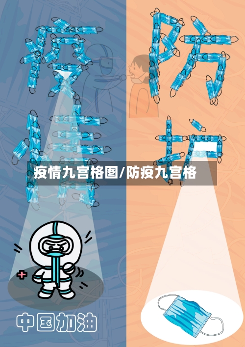 疫情九宫格图/防疫九宫格-第2张图片