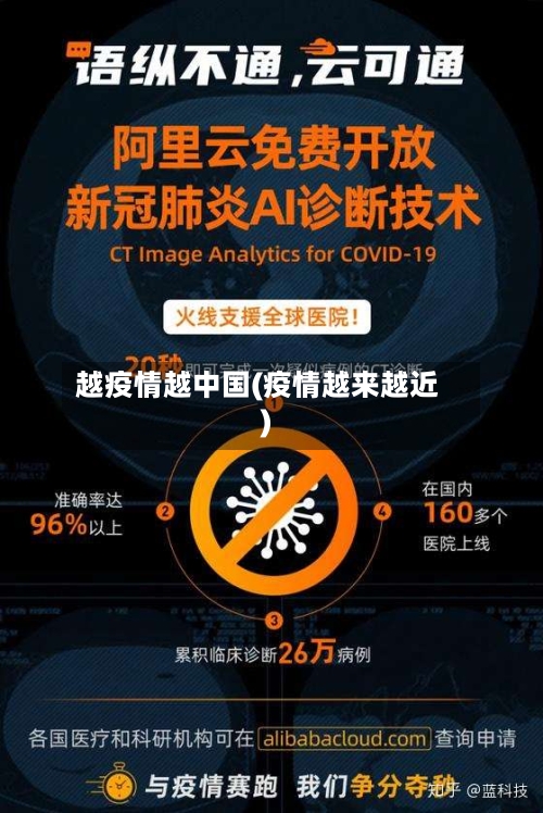 越疫情越中国(疫情越来越近)