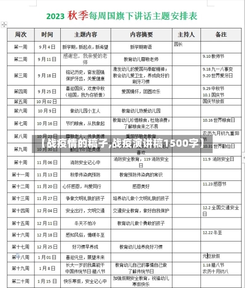 【战疫情的稿子,战疫演讲稿1500字】-第2张图片