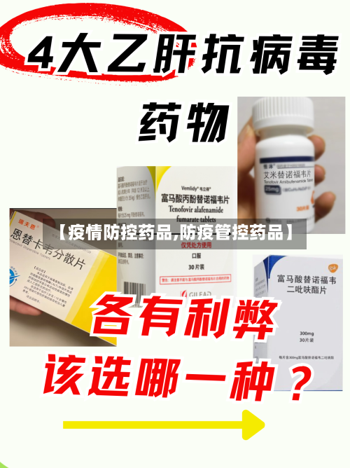 【疫情防控药品,防疫管控药品】