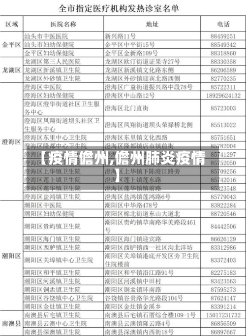 【疫情儋州,儋州肺炎疫情】-第3张图片
