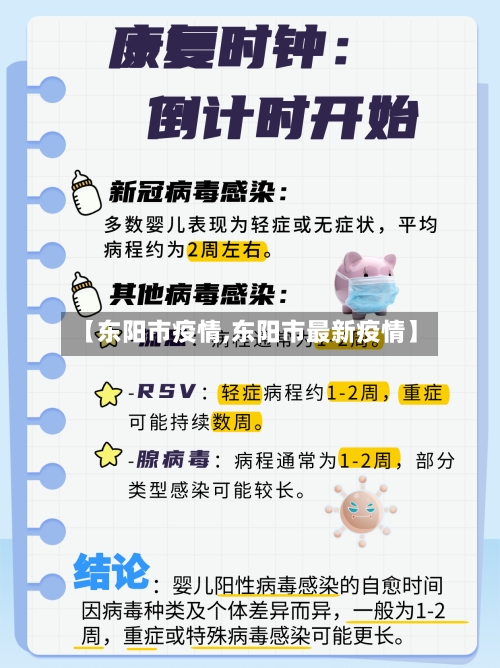 【东阳市疫情,东阳市最新疫情】