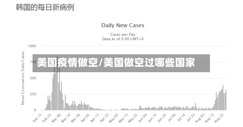 美国疫情做空/美国做空过哪些国家-第3张图片