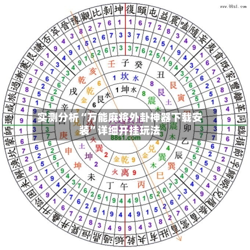 实测分析“万能麻将外卦神器下载安装”详细开挂玩法