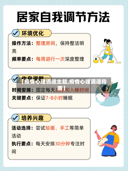 【疫情心理调适主题,疫情心理调适指南】